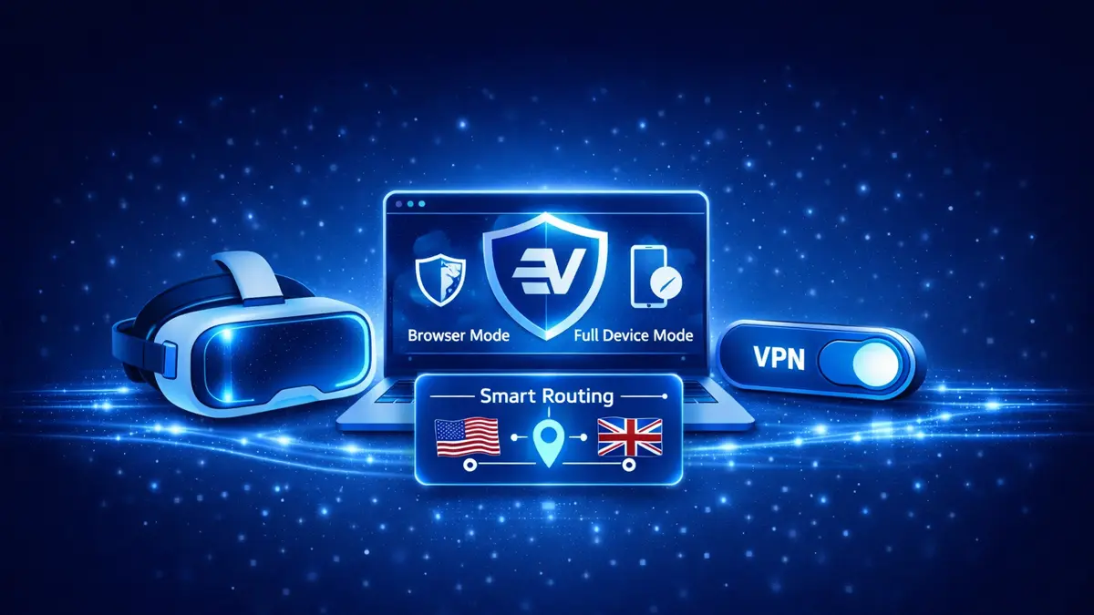 Diagram showing the dual functionality of ExpressVPNs hybrid browser extension